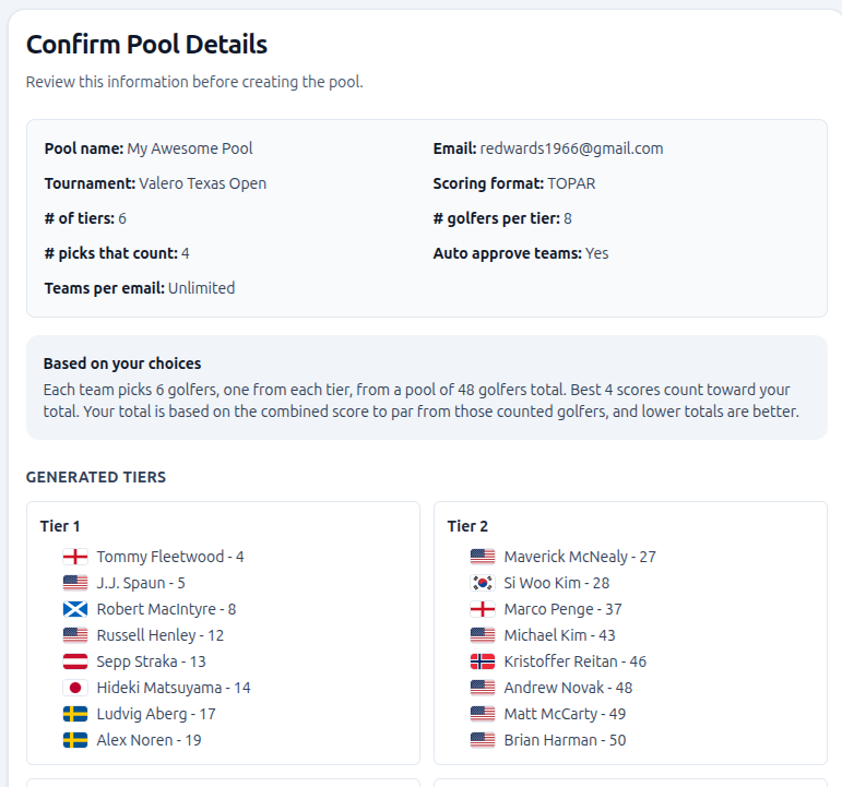 The pool review page immediately after creating a new pool, showing the entry link and tier list ready to review